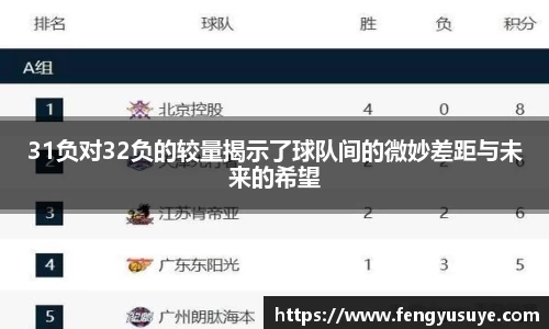 emc易倍
